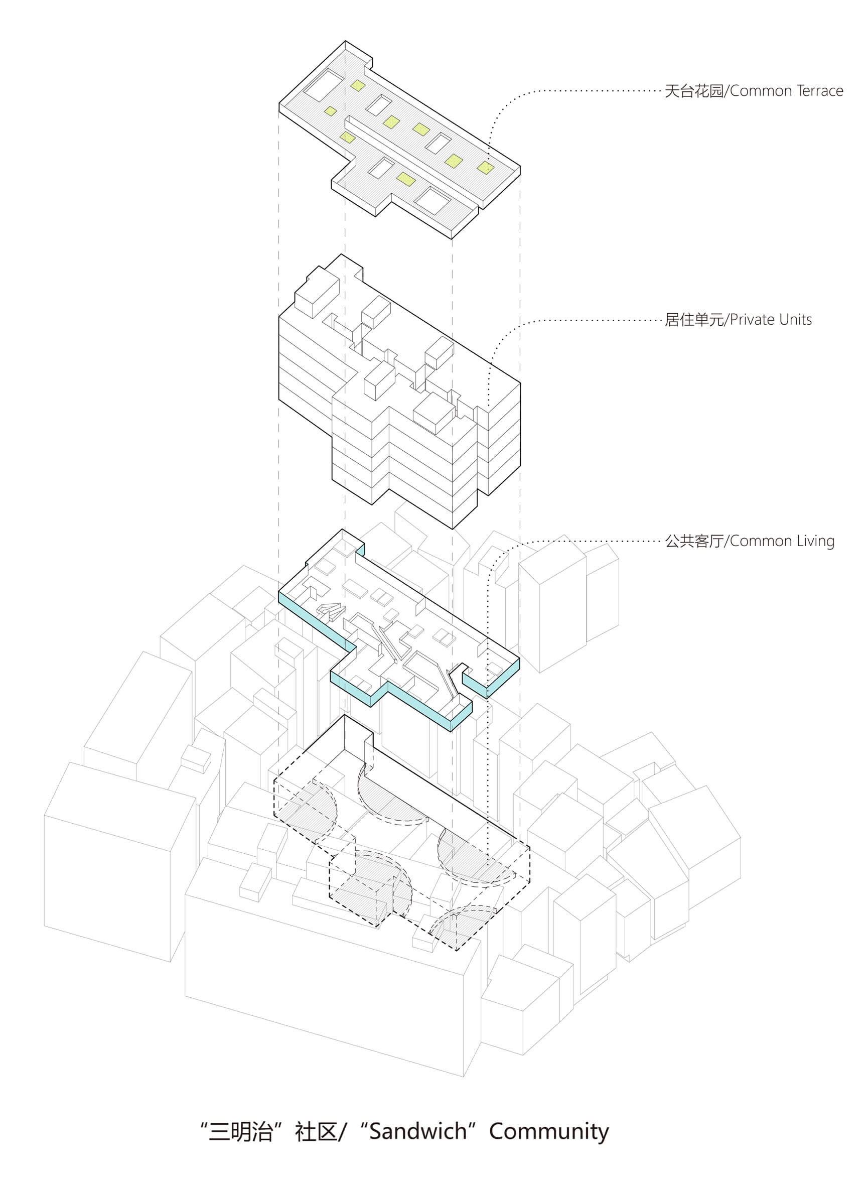 广州棠下公寓设计，公寓改造设计，握手楼改造设计，广州天河区八社改造设计，源计划建筑师事务所