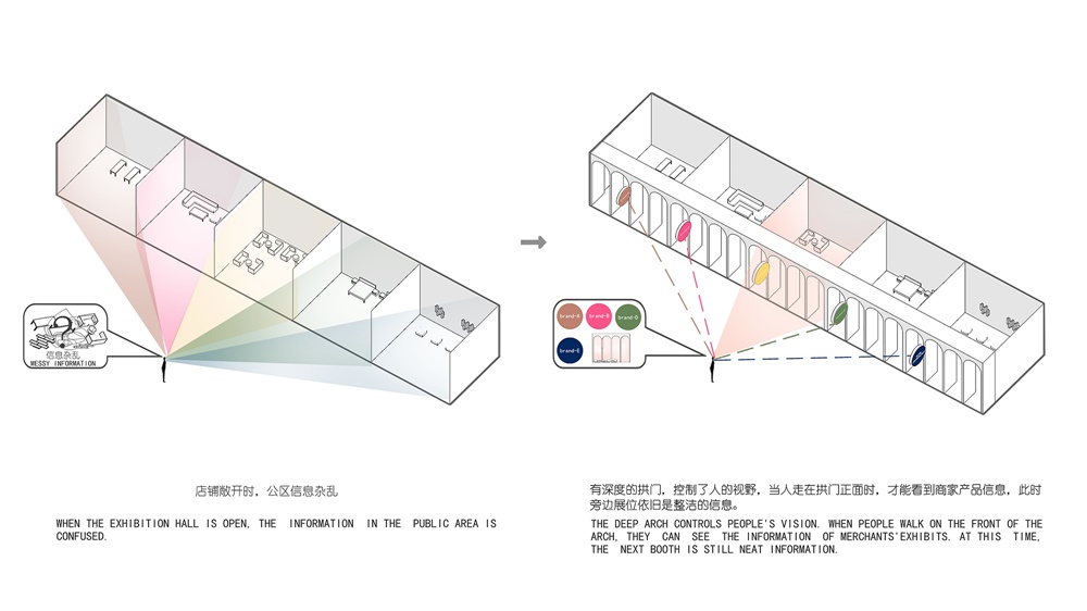 展示空间，towodesign堂晤设计，展厅，上海，家居，2018DDS