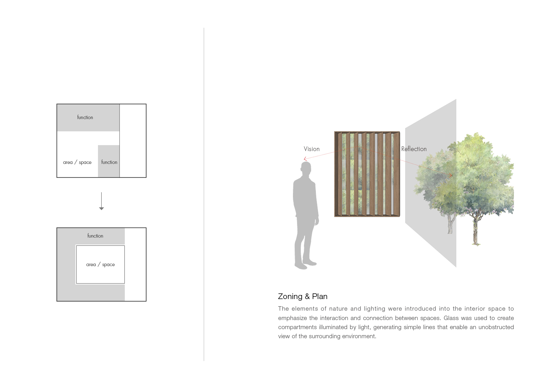 住宅空间，公寓设计，小宅概念，小户型，台湾设计