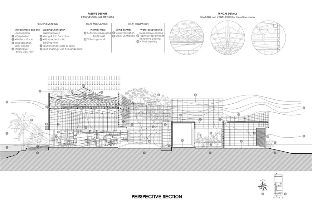 办公空间，建筑工作室，独栋办公室设计，国外办公室设计，kientruc o