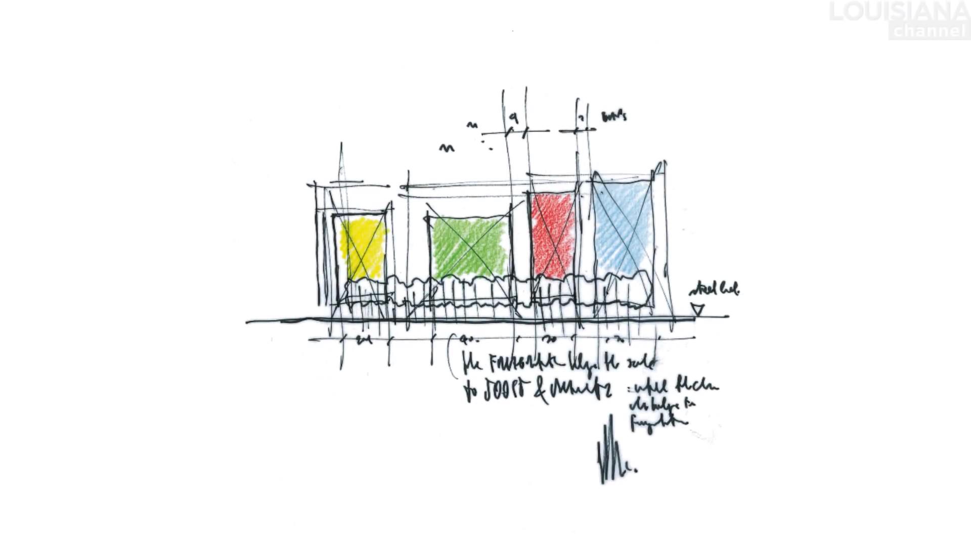 伦佐·皮亚诺,Renzo Piano,伦佐·皮亚诺作品,建筑大师视频,伦佐·皮亚诺访谈,普利兹克奖建筑大师,蓬皮杜艺术中心,日本关西国际机场,提巴欧文化中心,波茨坦广场改造