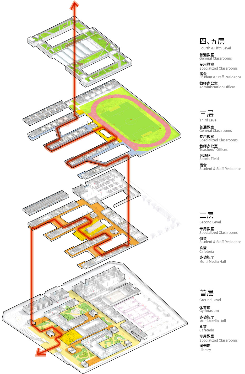 学校设计,学校改造设计,校园设计你,学校装修,学校设计案例,中学设计,红山中学,深圳龙华红山中学,深圳红山中学,深圳中学,深圳,深圳学校设计,华阳国际设计集团,华阳国际,华阳国际设计