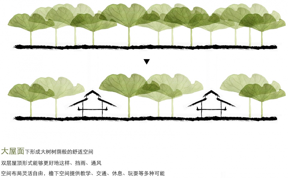 小学设计,学校设计,校园设计,学校设计案例,校园改造,学校装修,中学设计,广西崇左,乐知学校,大料建筑