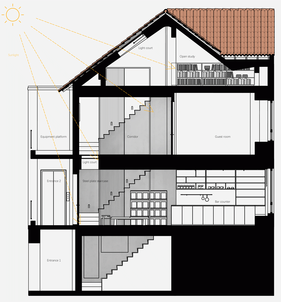 210㎡住宅设计,210㎡,住宅设计案例,家装设计,阁楼设计,复式设计,住宅设计案例,住宅设计方案,现代风格住宅设计,杭州,追追与宝亮的家,静谧设计研究室