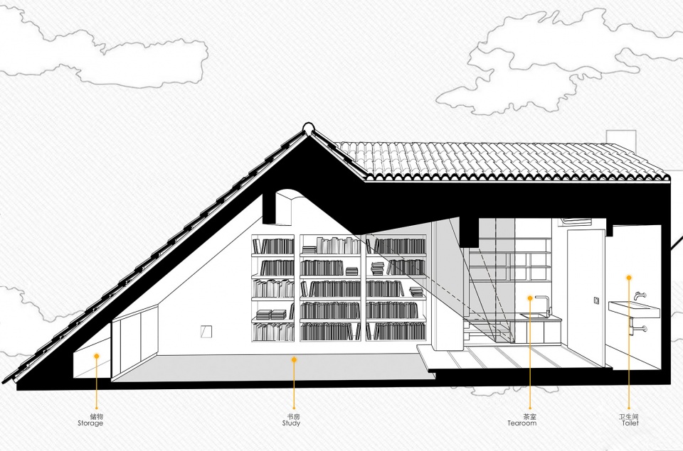 210㎡住宅设计,210㎡,住宅设计案例,家装设计,阁楼设计,复式设计,住宅设计案例,住宅设计方案,现代风格住宅设计,杭州,追追与宝亮的家,静谧设计研究室