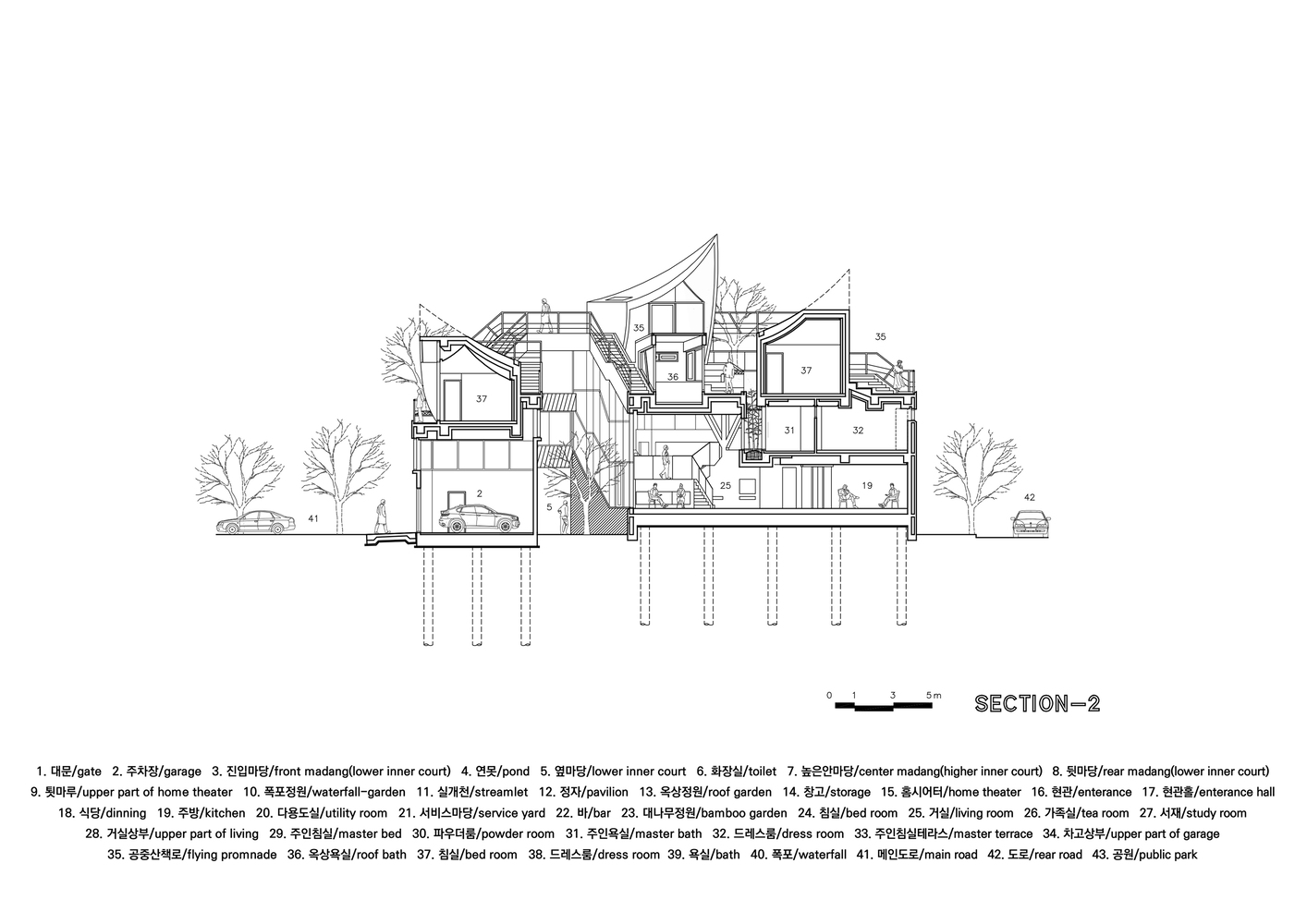 IROJE KHM Architects,别墅设计案例,韩国,首尔,海景别墅,国外别墅设计案例,375㎡,白色别墅