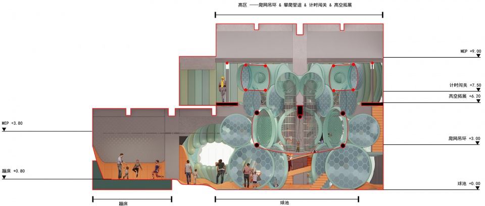 室内玩乐空间设计,亲子游戏空间设计,娱乐空间设计,北京超级运动场一工元,NEOBIO奈尔宝,北京,waa未觉建筑