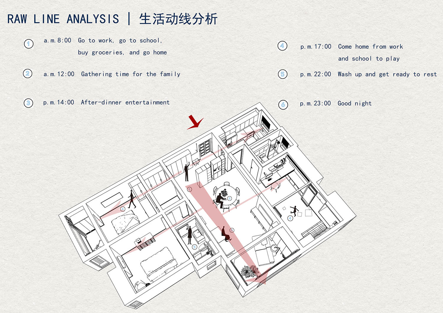 148㎡住宅设计,148㎡,住宅设计,家装设计,公寓设计,住宅设计案例,住宅设计方案,武汉,武汉三居室亲子成长宅,设计巷川