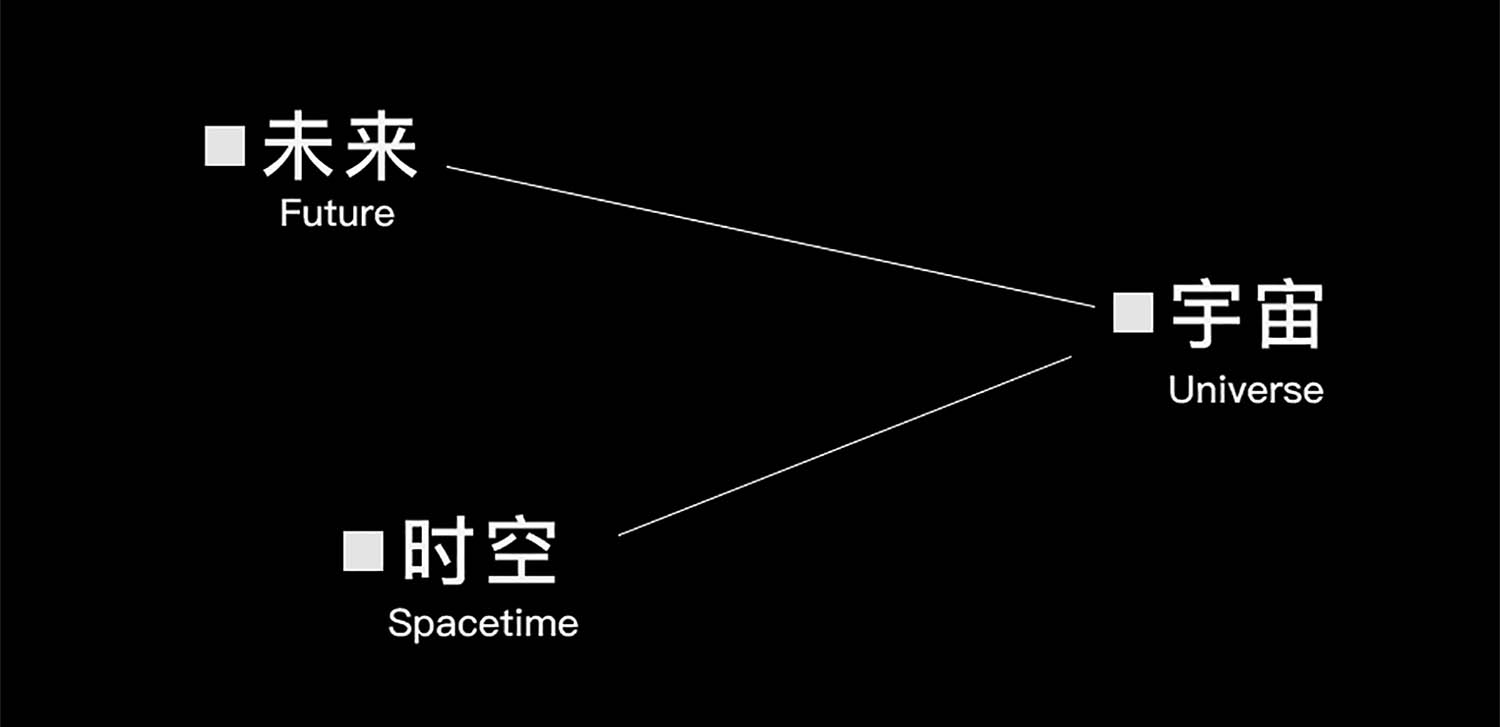 电影院设计,主题电影院设计,电影院设计案例,电影院设计方案,影院改造,国外电影院设计,马来西亚·吉隆坡Pavilion KL DADI影院,马来西亚·吉隆坡Pavilion KL,31设计/黄涛