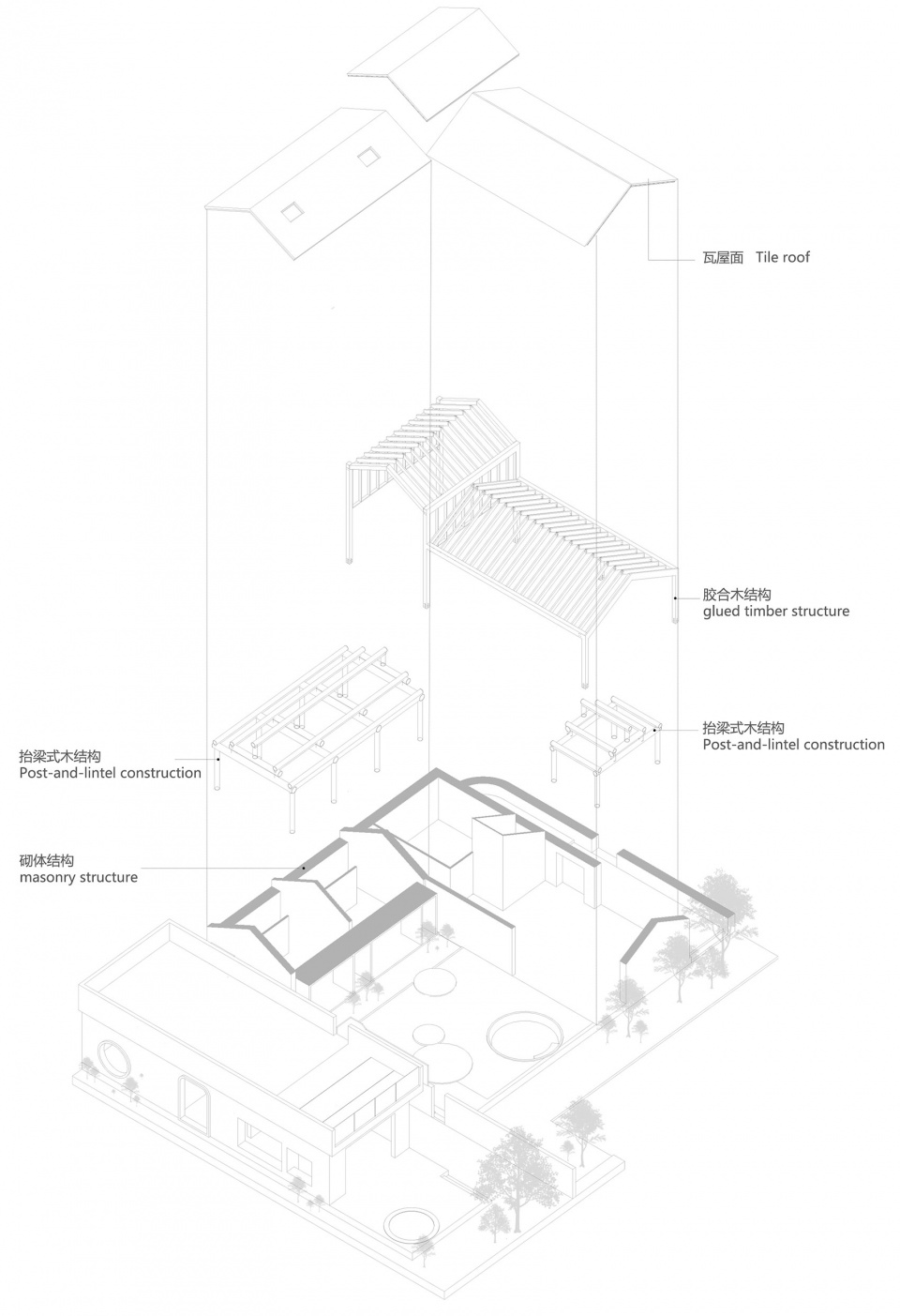 原榀建筑事务所,原榀建筑事务所设计,原榀建筑事务所作品,北京怀柔小喜民宿十号院,小喜民宿十号院,北京小喜民宿,北京民宿设计案例,民宿设计案例,民宿改造,UPA