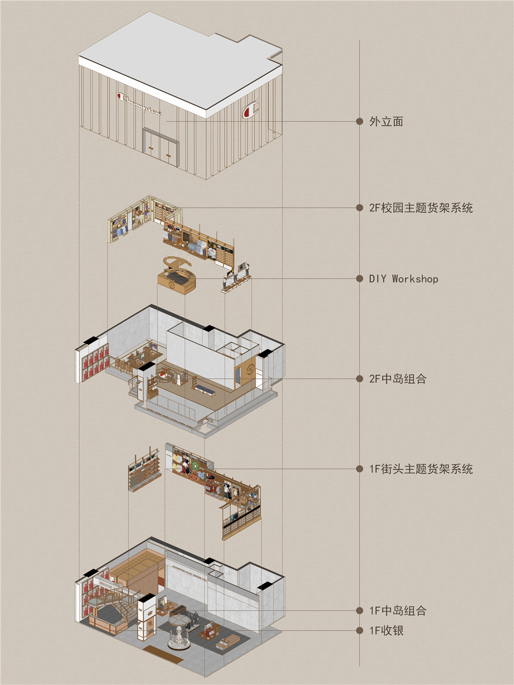 服装店设计,服装零售店,服装旗舰店,旗舰店设计,商店设计,服装店设计案例,服装店设计方案,Champion,Champion成都旗舰店焕新升级,成都,立品设计
