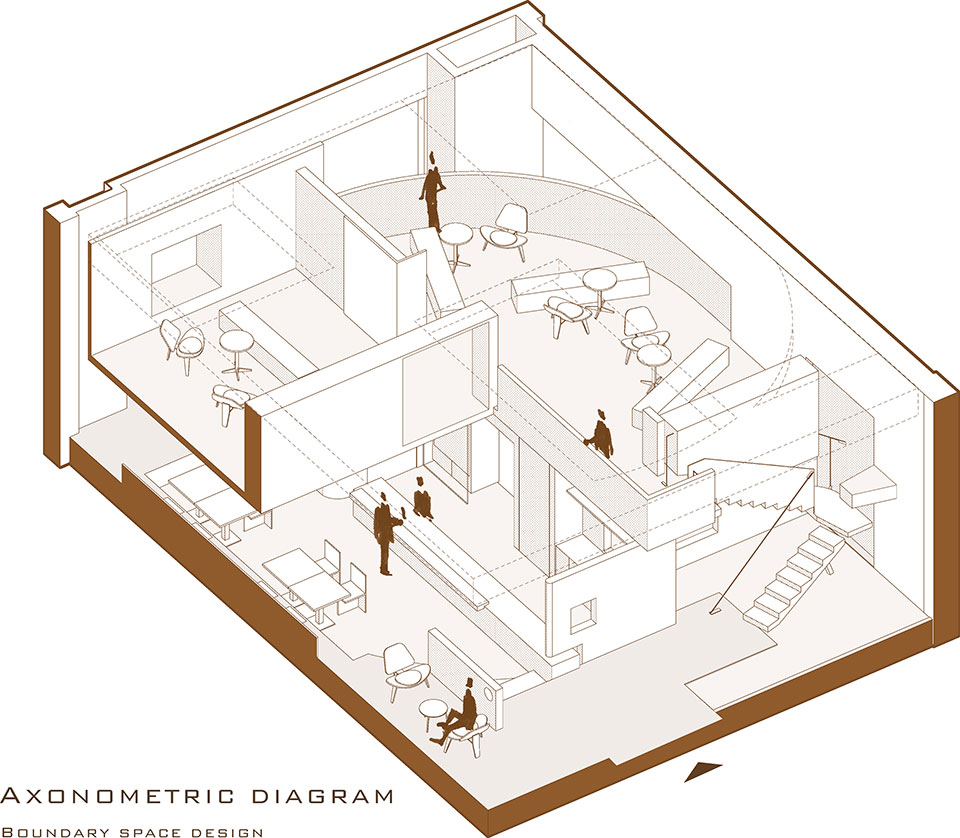 集合店设计,多功能集合店,咖啡店设计,简餐咖啡,咖啡服装集合店,杭州逅hoooo集合概念店,杭州,边界空间设计