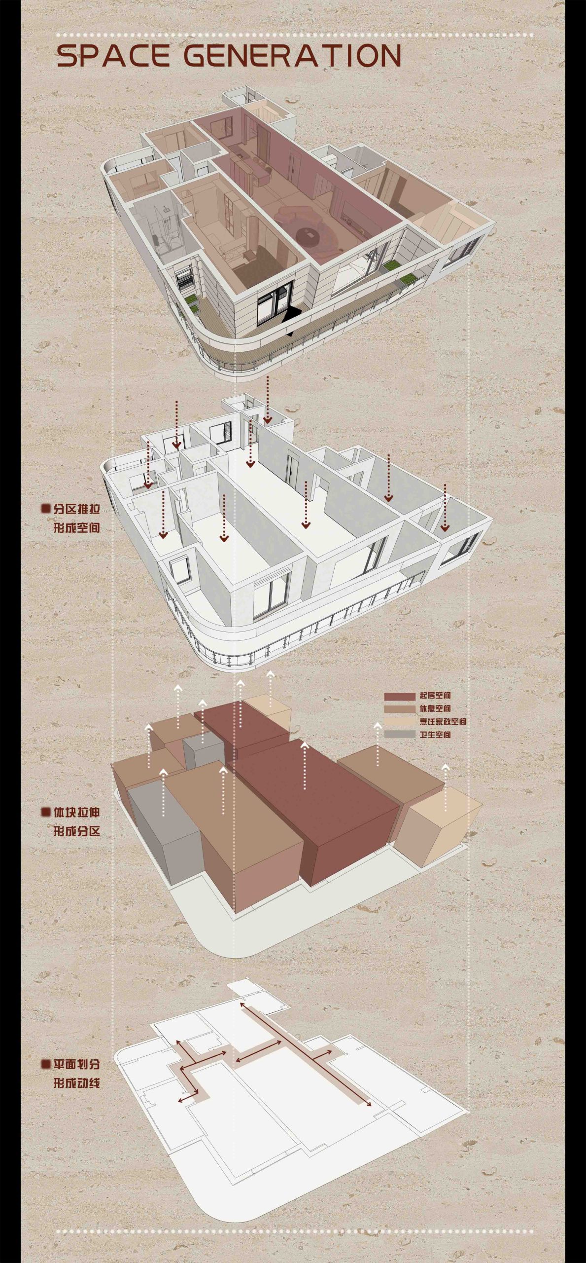 220㎡大平层设计,220㎡,大平层设计案例,大平层设计方案,大平层软装,住宅设计,大平层装修,河北秦皇岛香玺海住宅,河北秦皇岛,EYEN易观设计事务所
