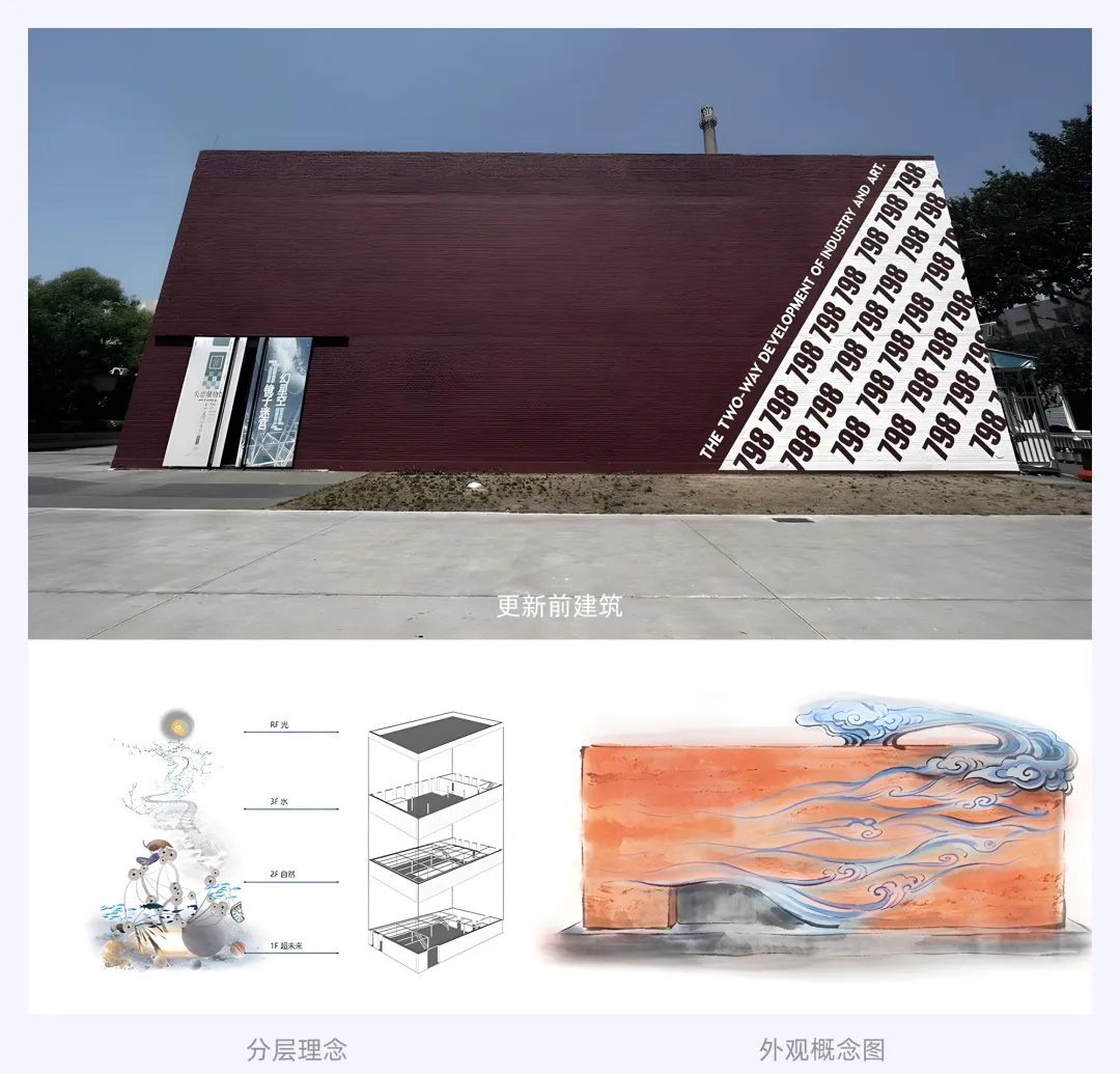 展厅设计,展厅体验店,科勒展厅,体验店设计,体验中心设计,展厅设计案例,展厅设计方案,北京798 KEC科勒体验中心,北京,CROX闊合